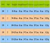 Детские пижамы Детские девочек Одежда Мальчик Твердая Sleepsuit с длинным рукавом Брюки Нижнее белье девушки Ночное младенца детей Одежда Комплекты M491