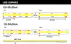 DC12V 24 V FOB Pasek LED Biały czerwony zielony niebieski Elastyczne światło taśmowe 10 mm 384LEDS/M 480LEDS/M 512LEDS/M W BRIGHESSE Brighteness Paski Cob