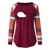 Women Nursing Tops Lactation Breastfeeding T-Shirt Maternity Pregnant Shirts Striped Long Sleeve Tees Summer Blusas Women's Clothes YFA880