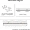 T8 integrierte LED UV 365–375 nm 365 nm 3 Fuß 14 W AC100–305 V Röhrenlichter 72 LEDs PF0,95 FCC Glühbirne Lampe UV-Desinfektion Keim direkt ab Werk