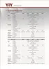 SVC-3-50KVA Yiy AC Automatyczne regulator napięcia Stabilizator 3-fazowy 4-wire 304-430V do 380 V Fala 4%Triphasic MCU Kontrola Przeciążenie Pretomood/kolorowy wyświetlacz