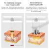 UAIKE HOME استخدم جهاز تكرار الراديو RF جهاز الوجه لإزالة التجاعيد، مكافحة الشيخوخة، تجديد الجلد النساء والرجال
