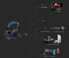 Enchufes de 3,5 mm Cable USB LED Auriculares Auriculares Auriculares con cable con micrófono para computadora Sony PS4 PlayStation con paquete minorista