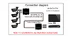 Livraison gratuite 2PCS Connecteurs 4 canaux AHD / TVI / CVI Multiplexeur coaxial vidéo 5MP Distance de transmission du signal de sécurité pour caméra AHD