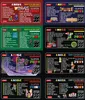 Sens Classic Collection för SNES Conosle * Nytt varumärke / kan blanda din beställning / gratis frakt via DHL / SNES Classic Collection