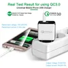 QC 3.0 Fast Wall Charger USB Snabbavgift 5V 3A 9V 2A Travel Power Adapter Fast Laddning USA: s kontakt för iPhone 7 8 x Samsung Huawei