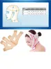 V Shaper Facial Slimming Bandage Relaxation Soulevez la ceinture de forme de la ceinture Réduire le masque à double menton Masque Masque Band Femme Portable845026807889