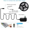 RGB LED Strip Lights Kit 5m 150LEDs 5050 Mini Controller Changing Color Waterproof for Home Decoration Bar 12V3A Adapter