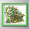 Little Float Handmade Handmade Cross Stitch Craft Tools Borduurwerk Nasiswerksets Getelde afdruk op canvas DMC 14CT /11CT