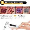 Meest populaire laser picosecond acne behandeling pigment laserbehandeling tattoo verwijderen Korea zwarte pop behandeling schoonheid machinesalon gebruik