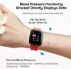 116 Além disso inteligente Pulseira para iPhone celulares Android de Fitness Rastreador ID116 Além disso Smartband com a freqüência cardíaca de sangue PK Pressão 115 PLUS DHL