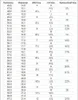 우아한 925 여성을위한 실버 약혼 반지 3 mm 6 mm 천연 에메랄드 링 솔리드 실버 에메랄드 링 드롭 9099090