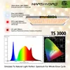 Nieuwste Mars Hydro TS 3000W LED Grow Light Panel Full Spectrum Veg Bloem voor Indoor Planten