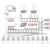 Spelkontroller joysticks diy arcade noll fördröjning 5v USB PC Joystick Encode Rocker Controll Circuit Board Module Mame 2pin med Button Cabl