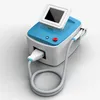 home ipl machines for skin