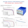 32 sztuk Baterie magazynowe 3.2 V 90AH Prismatyczne LIFIPO4 KOMÓRKI LITOWE KOMÓRKI LITOWE KOMÓRKI DO EV BATERIA Układ solarny Bezpłatny podatek