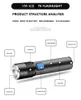 Yunmai Led Flashlight LED light Rechargeable Small Scout Torch Easy to carry 4 Modes built-in battery