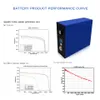 48pcs 3.2V 280AH lifepo4 batteria al litio ferro fosfato cella prismatica celle solari LiFePO4 sistema di accumulo di energia EU US TAX FREE