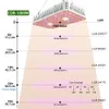 フルスペクトル 1000 ワット 2000 ワット 3000 ワット COB LED 成長ライト植物光成長ランプ屋内植物温室成長テント