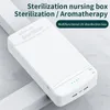 UV Desinfektionslådor Dammavlägsnande sterilisera Smart Devices Mobiltelefon Key Portable House Sterilizing Brickor Machine Sterilizer Storage Box