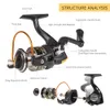 whole Telescopic Fishing Rod Reel Combo Full Kit Fishing Rod Gear Spinning Reel Line Lures Hooks with Bag for vara de pesca4633395