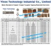 Da M2 a M24 (senza foro) Elettrodo EDM con filettatura orbitale in rame Lunghezza = 80 mm per filettature metriche utilizzate per l'erosione a scintilla EDM (ogni 10 pezzi/confezione)