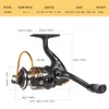 whole Telescopic Fishing Rod Reel Combo Full Kit Fishing Rod Gear Spinning Reel Line Lures Hooks with Bag for vara de pesca4633395