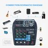 Professional 4 Channels Audio Mixer DJ Sound Mixing Console External Sound Card for Computer Audio Interface 48V Phantom Power1