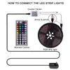 Ensemble de bandes lumineuses en plastique 150-LED 12V-5050RGB IR44 de haute qualité avec télécommande IR (plaque de lampe blanche)
