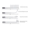 Replacement Electrotherapy Glass Tube Electrode Wand for High Frequency Facial Skin Care Machine Acne Spot Removal