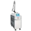 Professionele Picosecond Laser Tattoo Removal Machine Verticale Q Geschakelde ND YAG Laser Sproet Verwijder apparatuur Picolaser 755