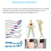 High Quality Air pressure Infrared lymphatic drainage massage pressotherapy slimming machine for body shaping fat remova beauty equipment