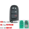 Car Locksmith Supplies Jeep Remote Key 3+1Buttons 4A Chip