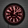 Military Pattern Retro Wall Clock with LED Backlight 24 Hours Display Zulu Time LED Neon Wall Clock Army Navy Marine Timing Gift Y200407