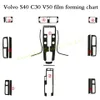 For Volvo S40 V50 C30 Interior Central Control Panel Door Handle 5D Carbon Fiber Stickers Decals Car styling Accessorie223Q