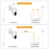 FreeShipping Yaşam Google Alexa PTZ 1080P 2MP HD su geçirmez Açık IP Kamera P2P WiFi Güvenlik Kamera CCTV Gözetleme Kamerası