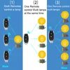 高出力ワイヤレスリモートコントロールスイッチAC 110V 220V 30A 100M 433MHz工場農場ガレージ9619927用トランスミッター