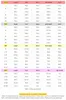 크리스마스 가족 일치하는 옷 복장 어머니 딸 아버지 아빠 아기 아이 엘크 프린트 격자 무늬 양복 가족 집 잠옷 세트 LJ201111