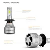 Auxbeam 12 24V 72W 8000lm 6500K LED Koplamp LIMBS Auto koplamp LED -auto Licht H7 H1 H1 H3 9005 9006 9012 5202 H27 COB