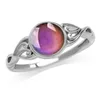 Fashion Simulated Moon Stone Temperature Color Changing Mood Ring band for women jewelry gift will and sandy