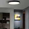 Deckenleuchten Ultradünne LED-Panel-Lampenleuchte 12W 18W Dimmoberfläche montiert AC85-265V für Zuhause, Schlafzimmer, Wohnzimmer