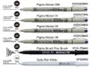 6st sakura pigma mikron penna, arkiv pigment bläck ritning pennor manga uppsättning (005, 01, 05, 08, fb borste penna, gelly rull penna vit) 201120