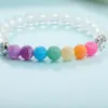 Men Women Elephant Charms 7 Chakra Bracelet Energy Yoga Buddha Bead Bracelet Colorful White Frosted Matte Beads Bracelet Jewelry 8mm