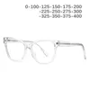 Sunglasses Frames Oversized Female Pochromism Prescription Glasses Chameleon Myopia With Degree -1.0 -1.25 -1.5 To -4.0 FML1