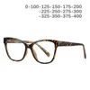 Sunglasses Frames Oversized Female Pochromism Prescription Glasses Chameleon Myopia With Degree -1.0 -1.25 -1.5 To -4.0 FML1