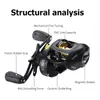 High Speed Baitcasting Reel FO Casting Fishing Centrifugal Magnetic System MAX Drag 18LB Saltwater Fishing Reel 8.1:1