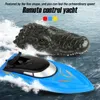 محاكاة التمساح عن بُعد قارب التحكم 2.4 جم يطفو على قارب سرعة التحكم في قارب القارب على محاكاة ساخرة للماء