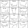 12 별자리 조디악 로그인 목걸이 별자리 지르콘 한국어 쥬얼리 스타 갤럭시 천칭 자리 점성술 목걸이 선물 소매 카드 ePacket