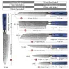 Xituo VG10 Damascus стальной кухонный нож набор 1-7 шт. Роскошный синий G10 ручка острый Дамаск шеф-повар нож Cleaver Santoku нож