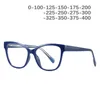Sunglasses Frames Oversized Female Pochromism Prescription Glasses Chameleon Myopia With Degree -1.0 -1.25 -1.5 To -4.0 FML1